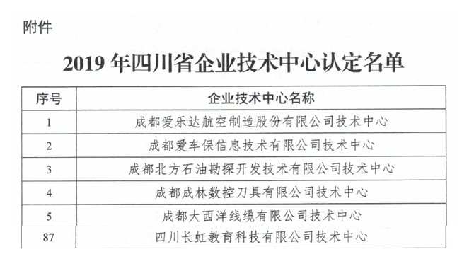 长虹教育科技被认定为四川省企业技术中心 四川企业管理的创新实践与示范意义